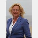 Jolanda